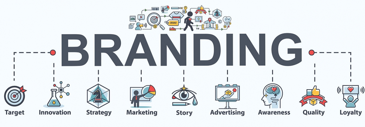 branding design header